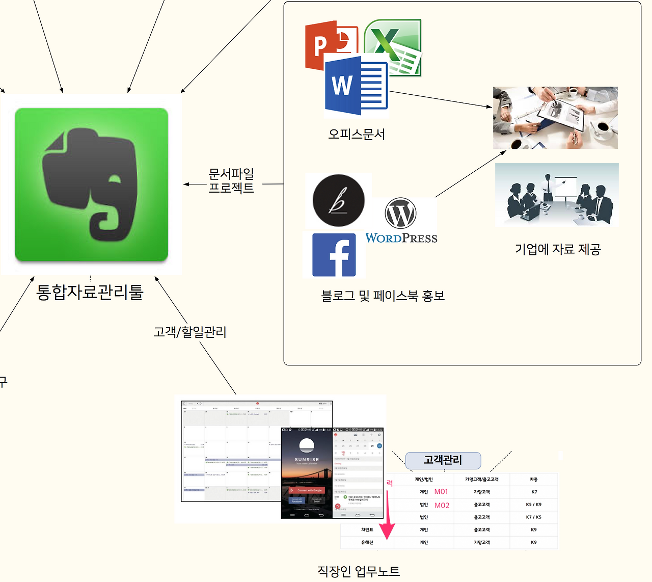 스크린샷 2016-02-16 13.34.23.png