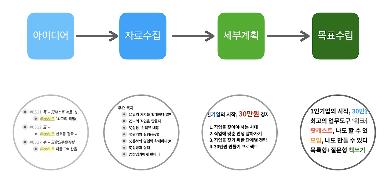 스크린샷 2017-10-22 15.12.58.png