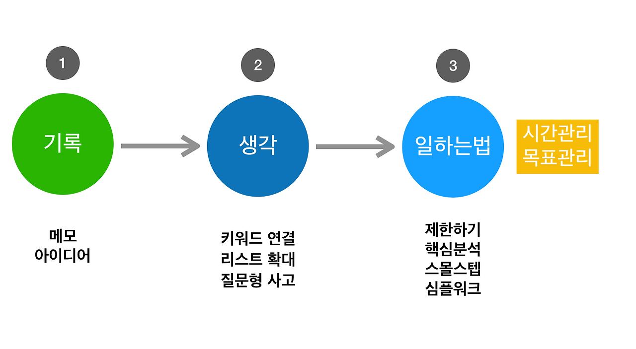 스크린샷 2018-01-24 00.58.06.png