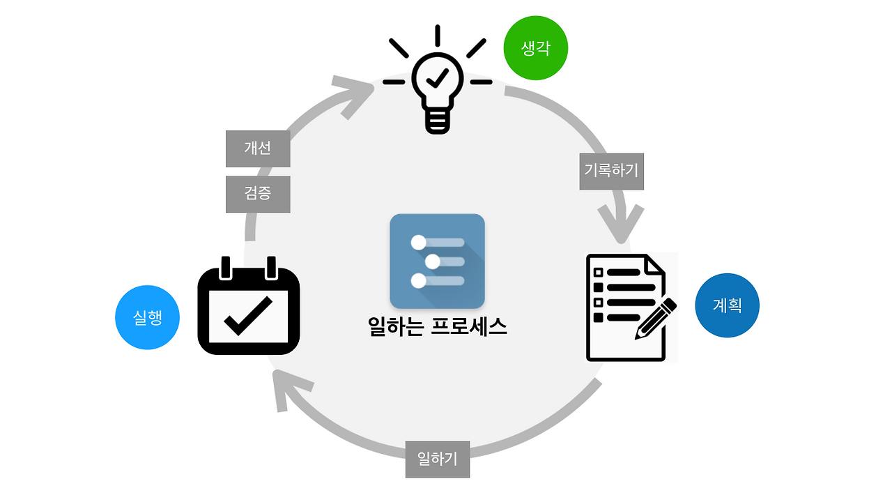 스크린샷 2018-08-30 15.24.25.png