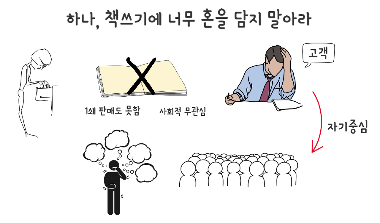 스크린샷 2018-09-16 10.20.32.png