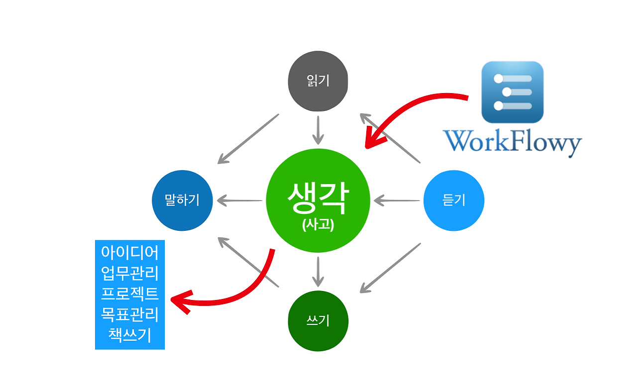 스크린샷 2018-01-23 19.35.17.png