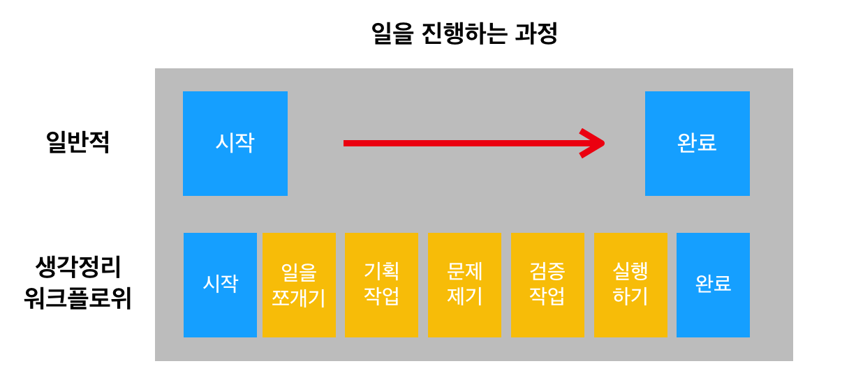 스크린샷 2018-08-08 17.49.11.png