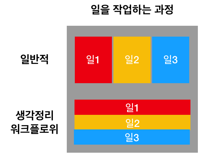스크린샷 2018-08-08 17.49.18.png