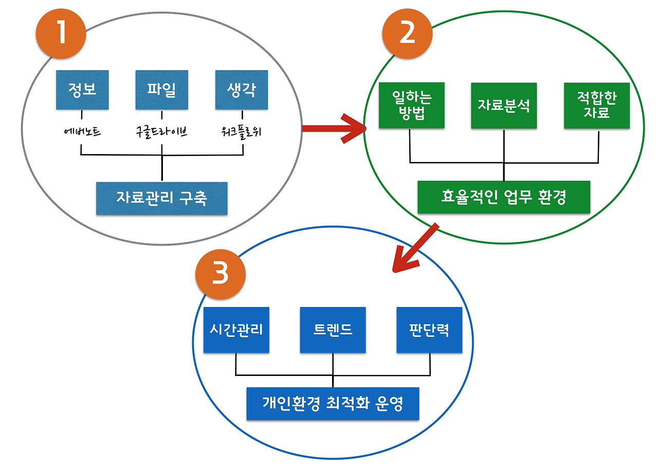 스크린샷 2016-04-14 09.53.45.png