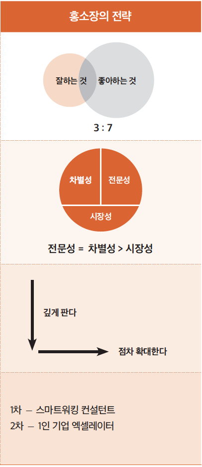 스크린샷 2017-03-14 17.20.00.png