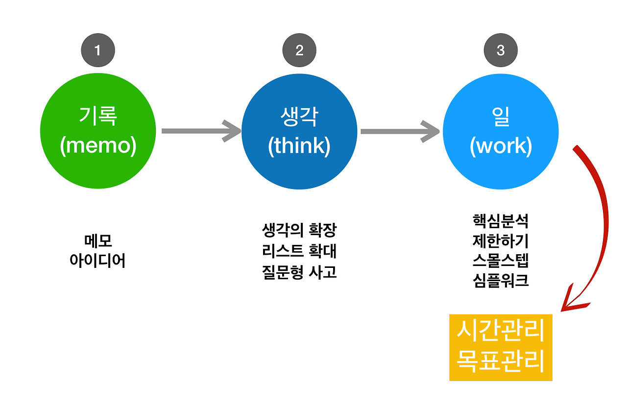 스크린샷 2018-02-22 14.18.03.png