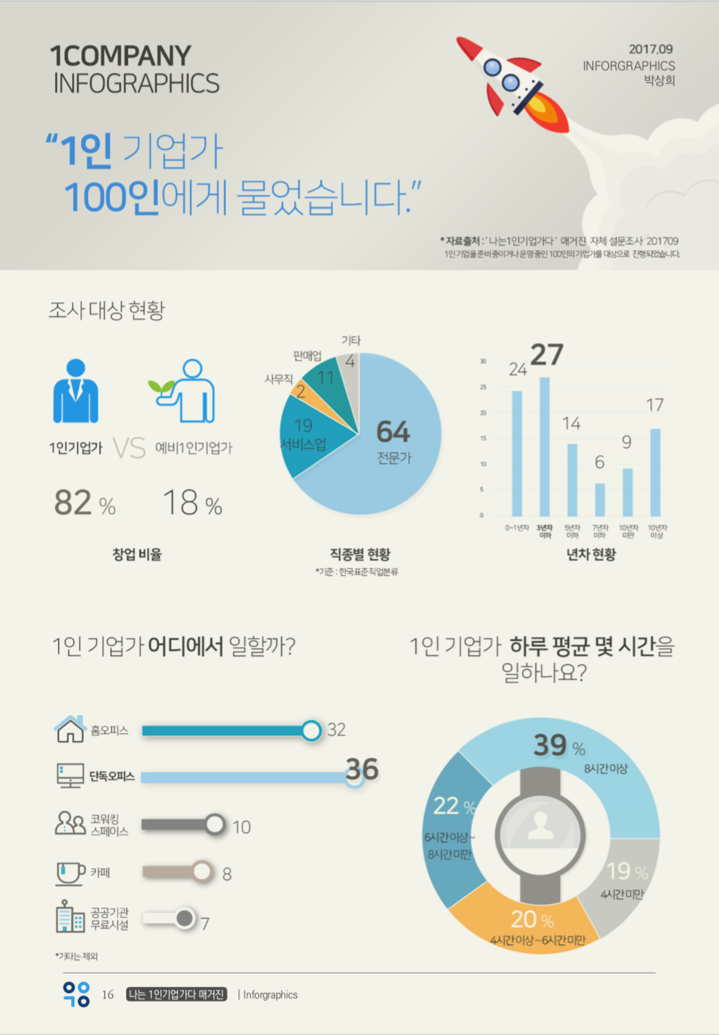 스크린샷 2018-02-10 14.29.44.png