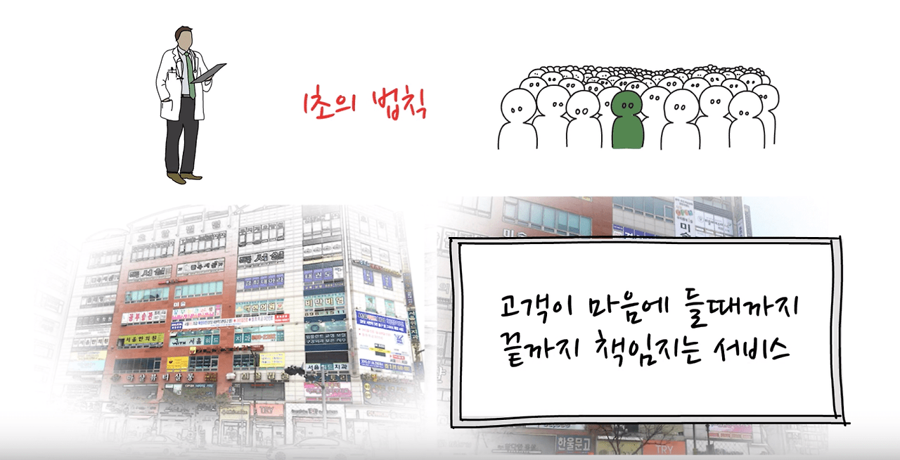 Video marketing-4.png