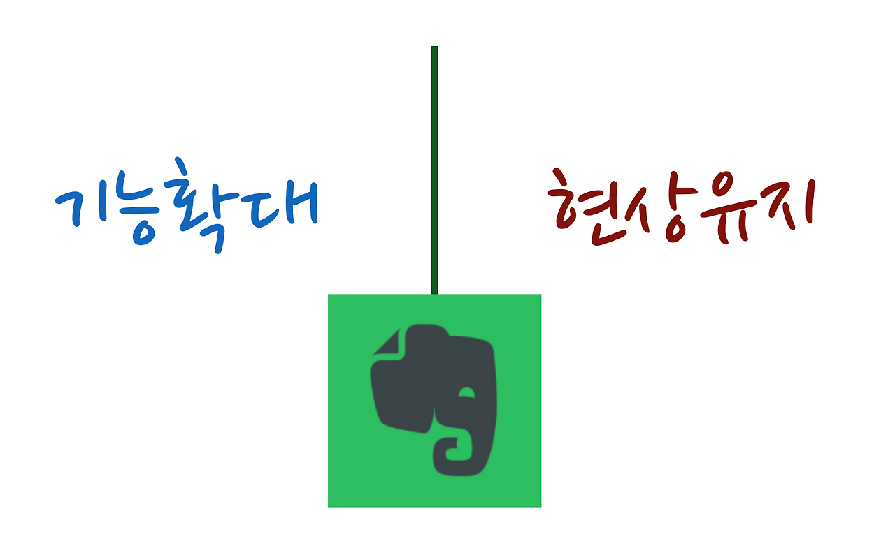 스크린샷 2016-02-12 23.39.14.png