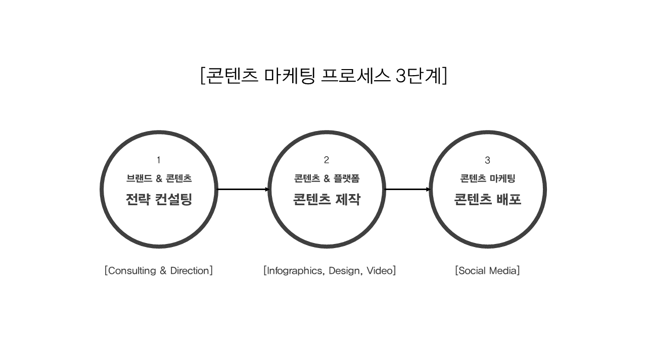 (Credential)THINK TANK.png