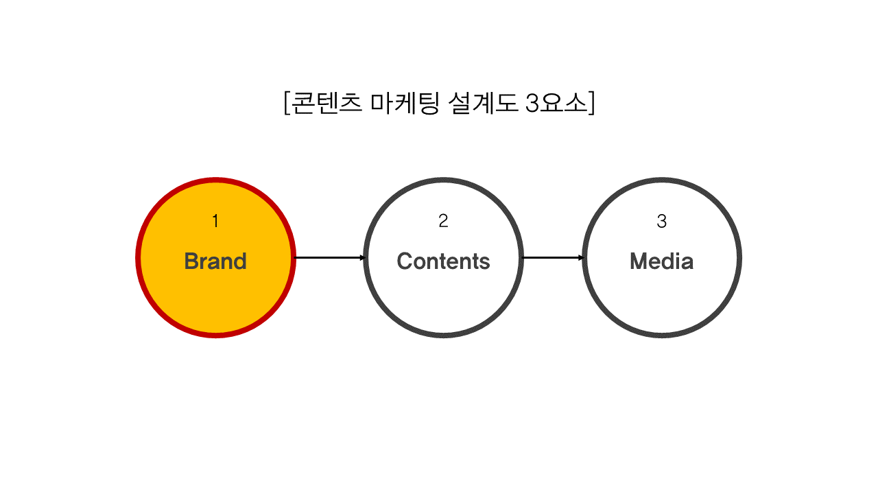 (Credential)THINK TANK.png