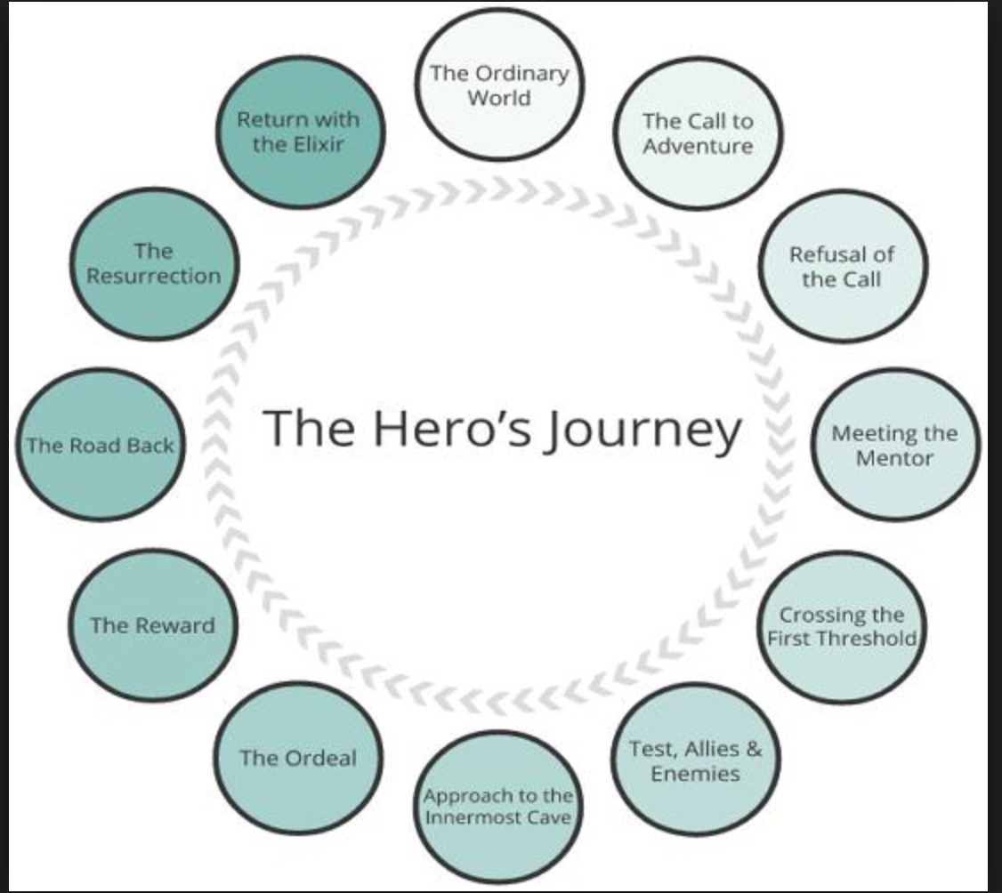 Screen Shot 2018-12-24 at 1.35.08 AM.png