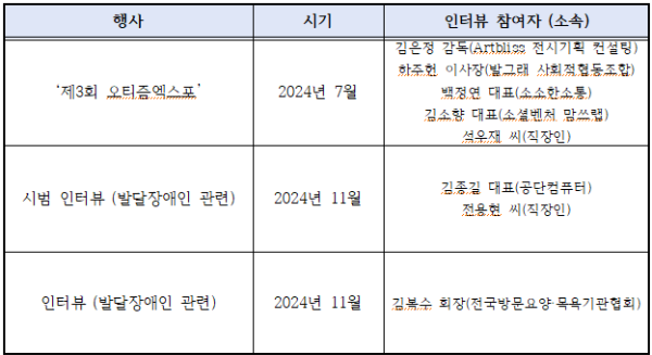 Cap 2025-01-20 01-31-21-569.png