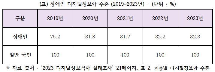 Cap 2024-06-04 05-34-57-053.png