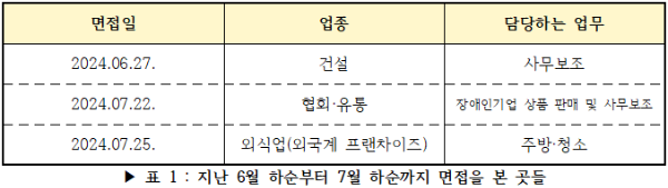 Cap 2024-08-28 03-18-47-434.png