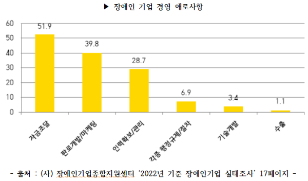 Cap 2024-10-25 03-39-58-155.png