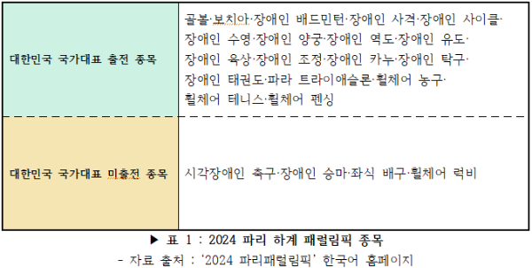 Cap 2024-09-25 03-52-11-577.png