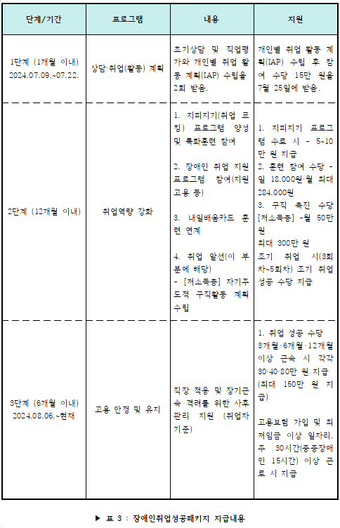 Cap 2024-08-28 03-25-52-079.png