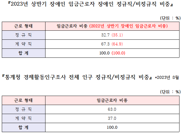 Cap 2024-04-12 12-15-52-000.png