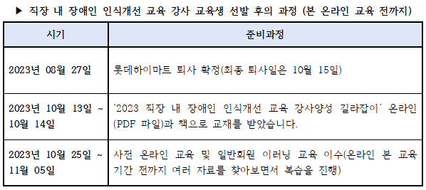 Cap 2024-05-10 08-01-24-598.png