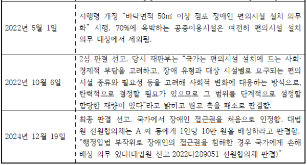 Cap 2025-01-12 00-38-24-823.png