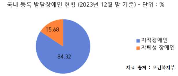 Cap 2024-08-02 17-04-03-080.png