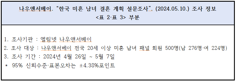 Cap 2024-07-11 02-02-48-796.png