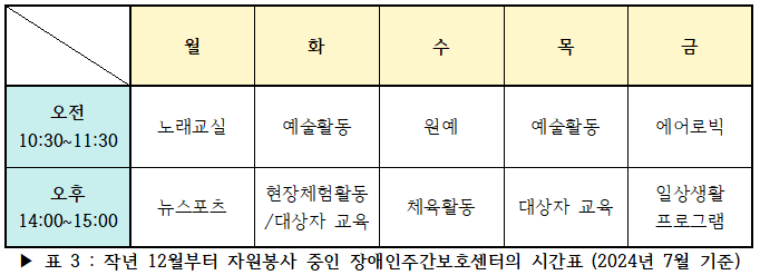 Cap 2024-07-26 02-41-44-948.png