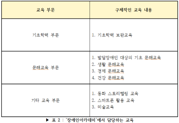 Cap 2024-08-09 17-23-08-926.png