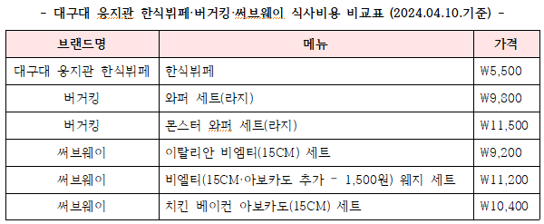 Cap 2024-04-19 09-03-27-199.png