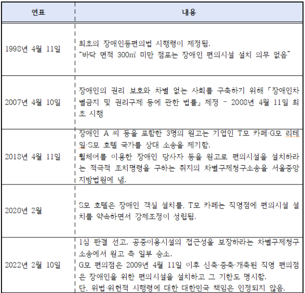 Cap 2025-01-12 00-32-43-371.png