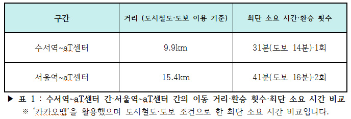 Cap 2024-08-09 17-18-05-186.png