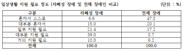 Cap 2024-04-26 12-50-20-532.png