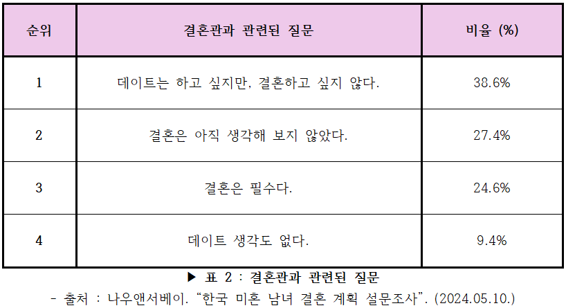 Cap 2024-07-11 02-01-05-282.png