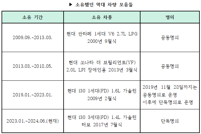 Cap 2024-05-29 16-04-40-616.png