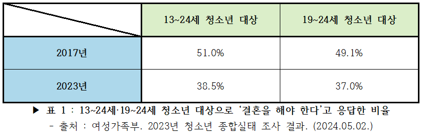 Cap 2024-07-11 01-59-08-595.png