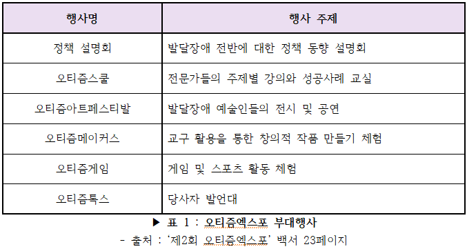 Cap 2024-08-02 17-17-58-470.png