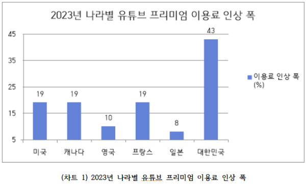 Cap 2025-01-08 18-55-45-339.png