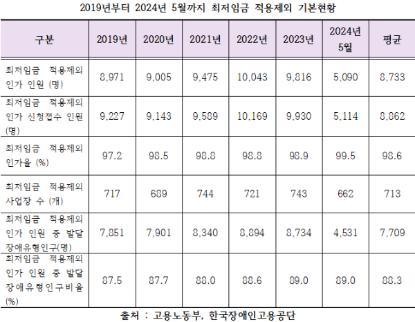 Cap 2024-10-02 01-46-59-368.png