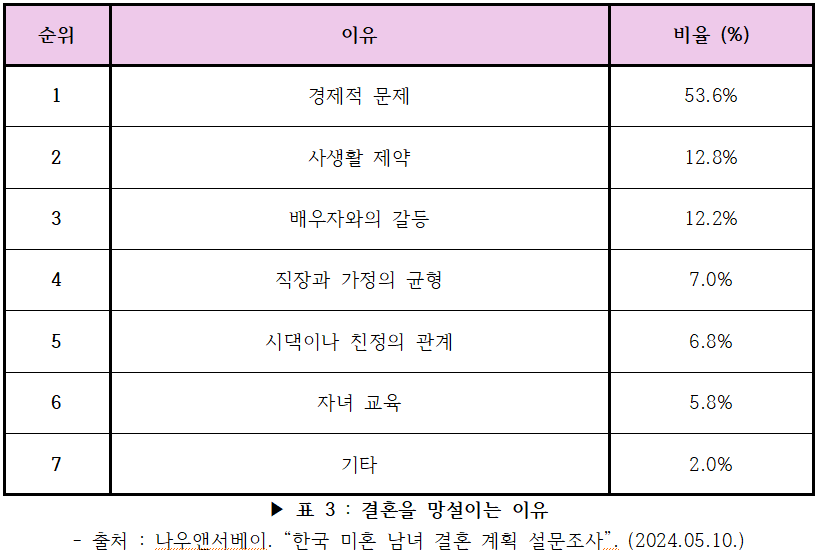 Cap 2024-07-11 02-02-12-115.png