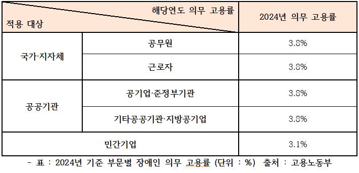 Cap 2024-06-19 23-08-53-503.png