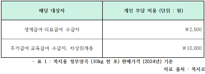 Cap 2024-06-28 02-37-23-374.png