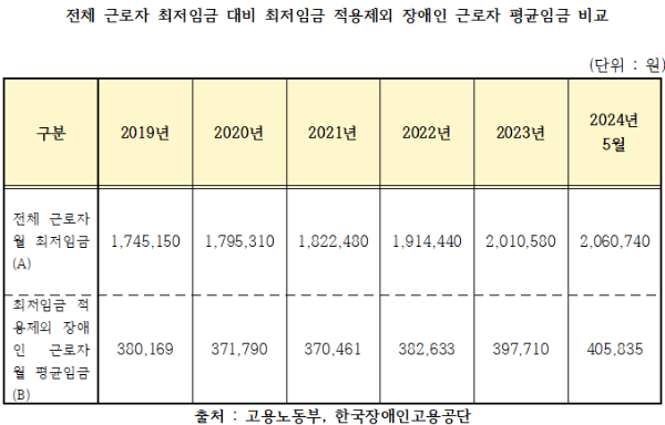 Cap 2024-10-02 01-42-21-107.png