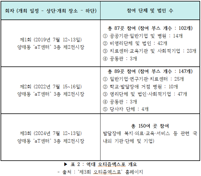 Cap 2024-08-02 17-18-15-540.png