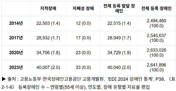 Cap 2025-05-16 15-01-09-318.png