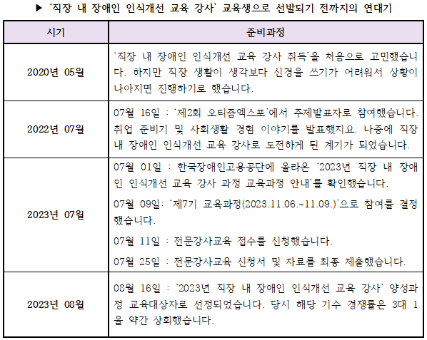 Cap 2024-05-10 07-59-33-116.png