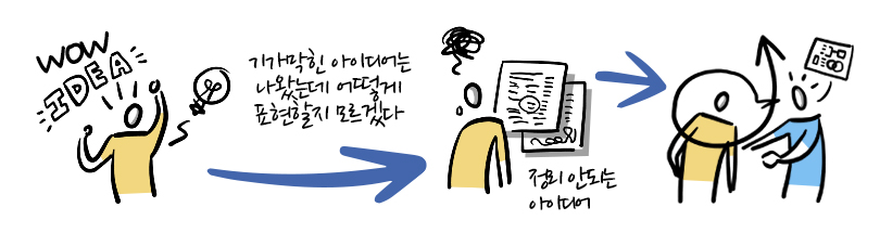 스크린샷 2025-09-03 오후 3.05.24.png