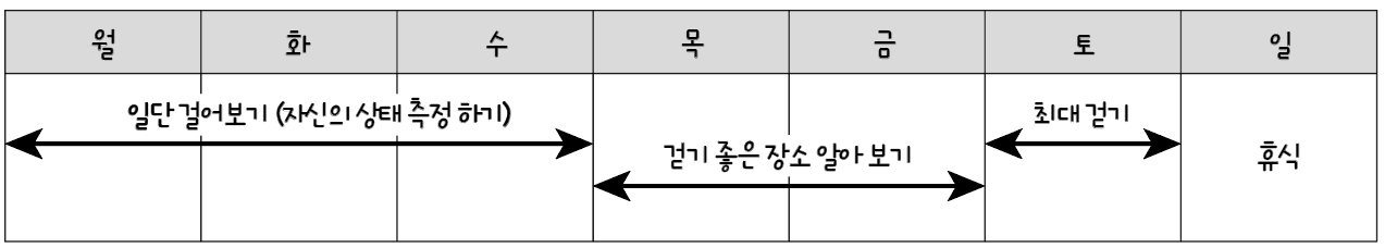 스크린샷 2021-12-04 오전 8.30.53.png