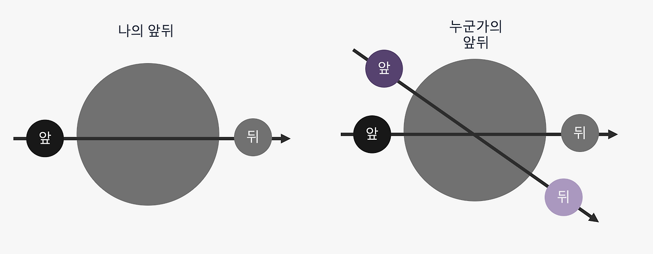스크린샷 2025-11-30 오후 8.07.48.png